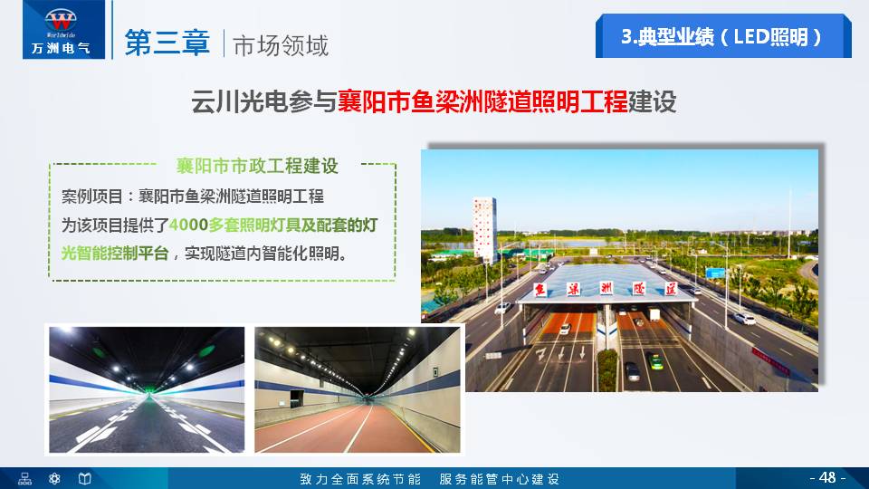 幻灯片48.JPG